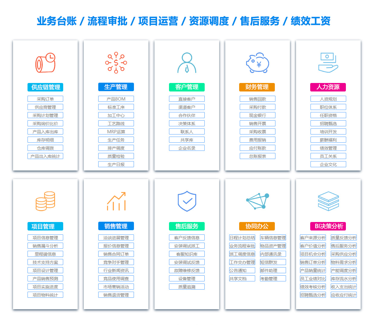 湖北销售部门管理软件